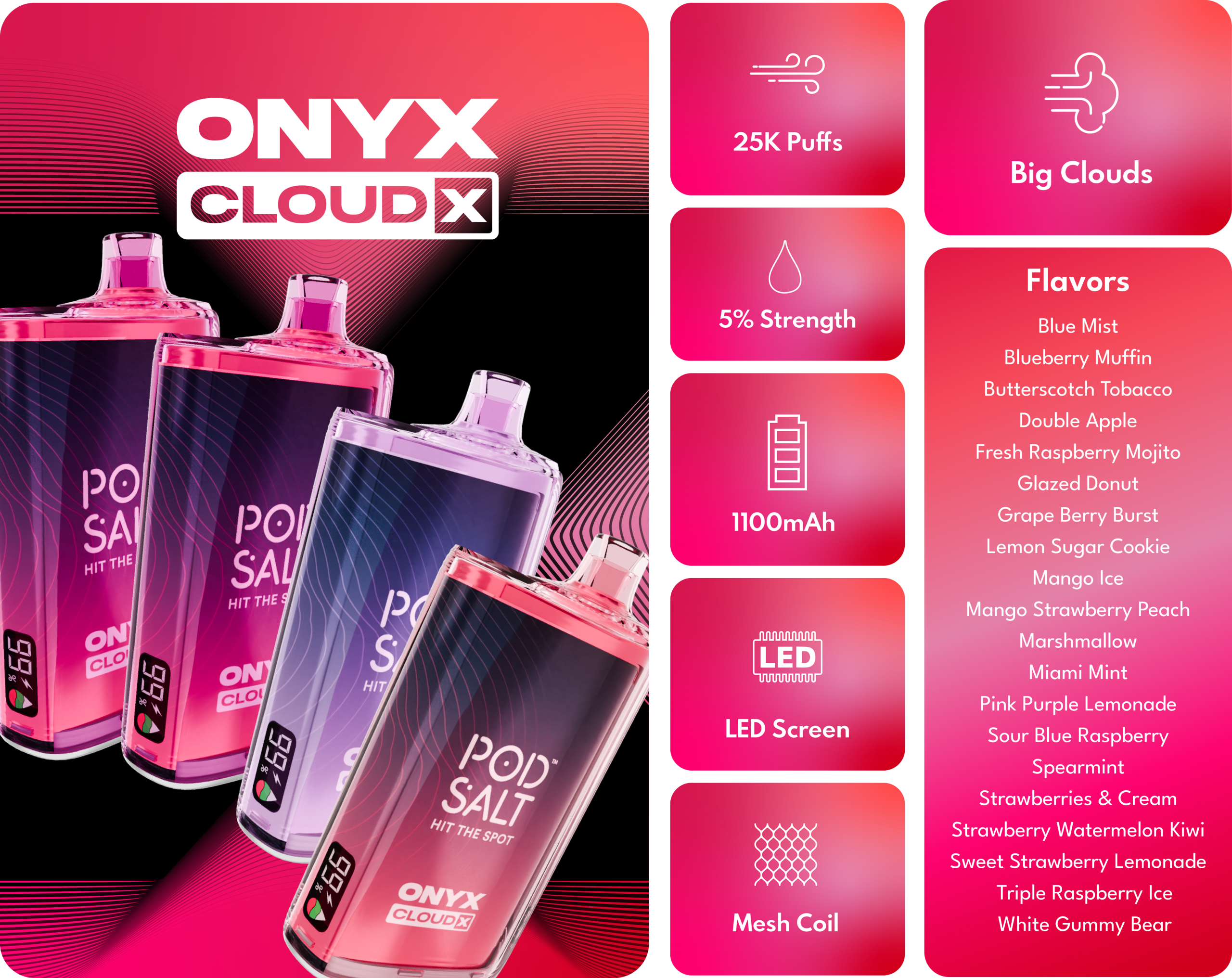 Onyx cloud X