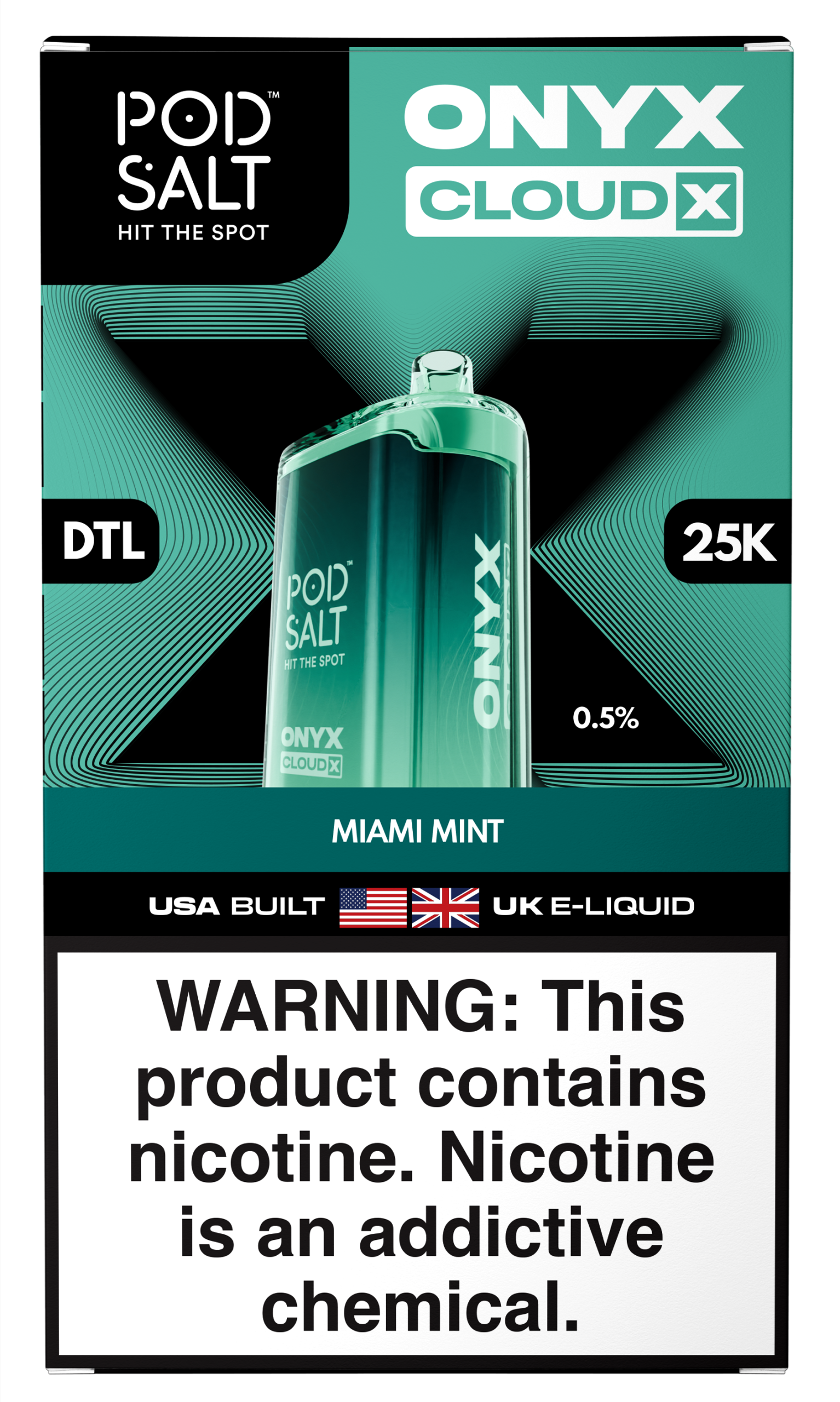 Miami Mint