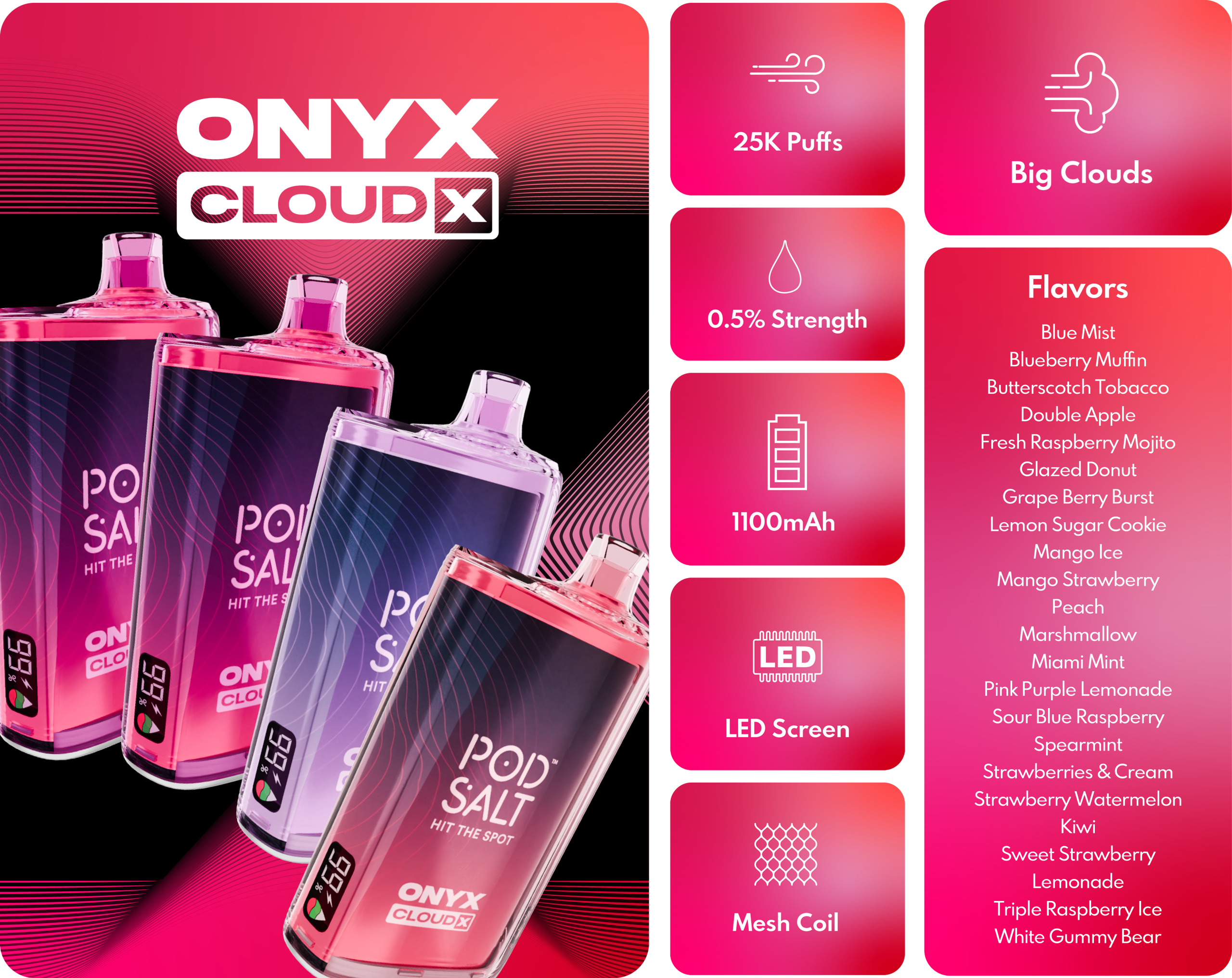 Onyx Cloud X