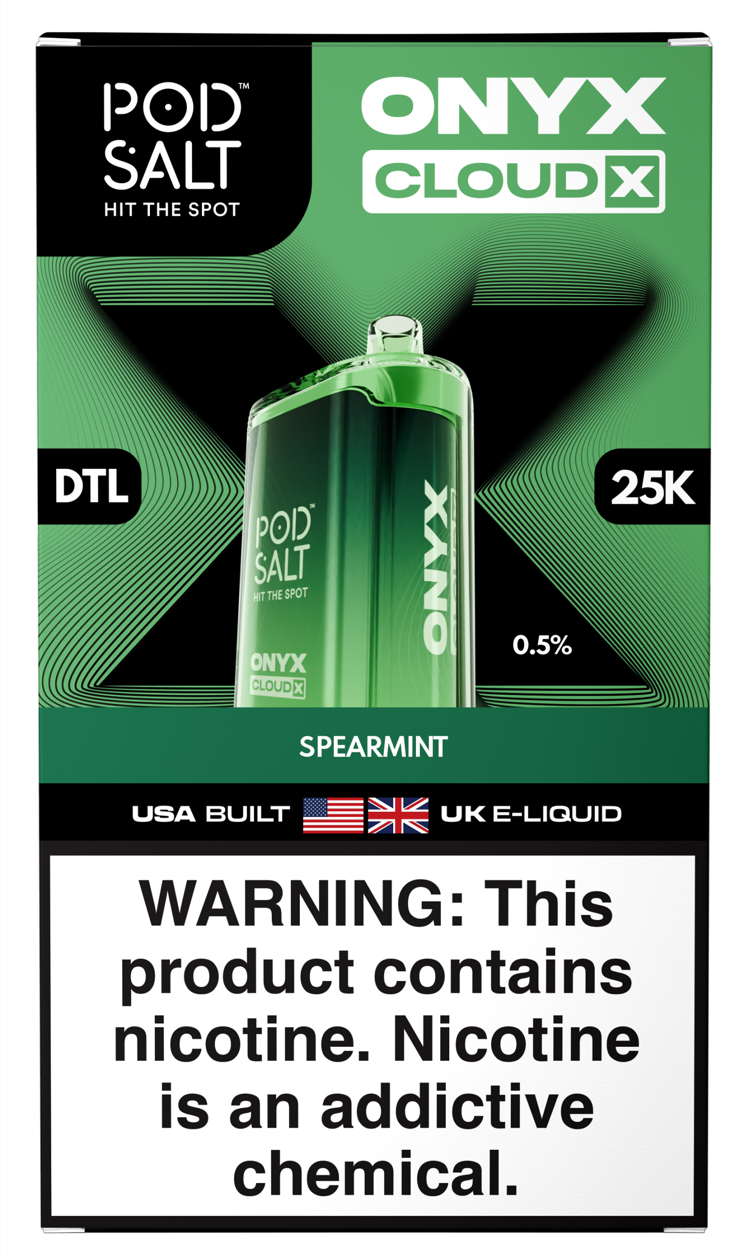 Spearmint