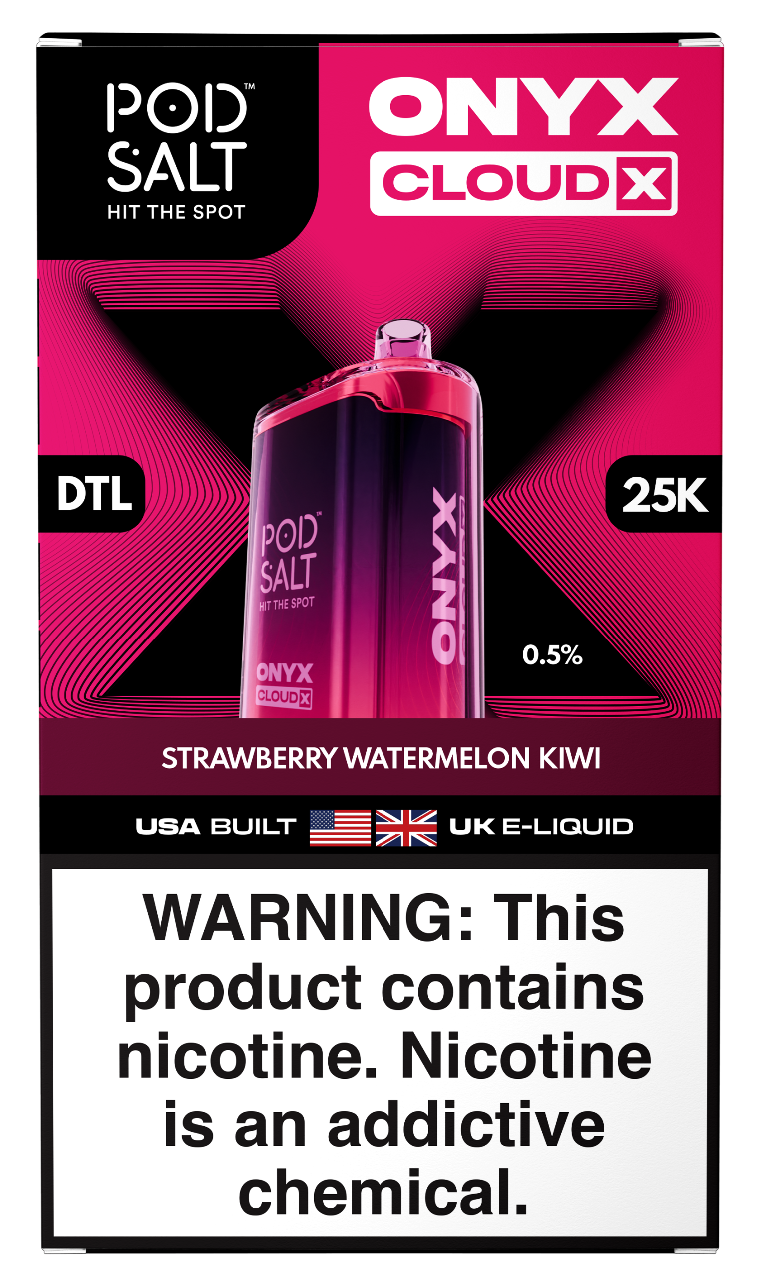 Strawberry Watermelon Kiwi